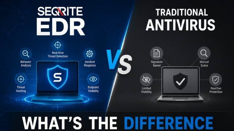 Seqrite EDR vs Traditional Antivirus